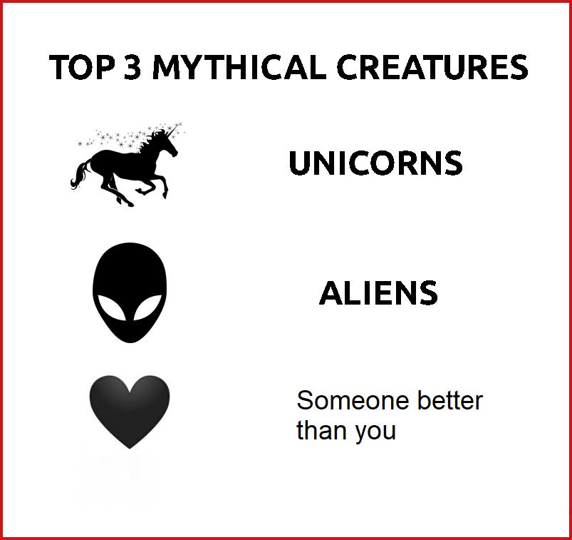 Top 3 Mythical Creatures wholesome meme