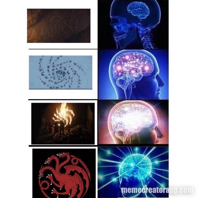 Game of Thrones expanding brain meme format with the circle pattern.