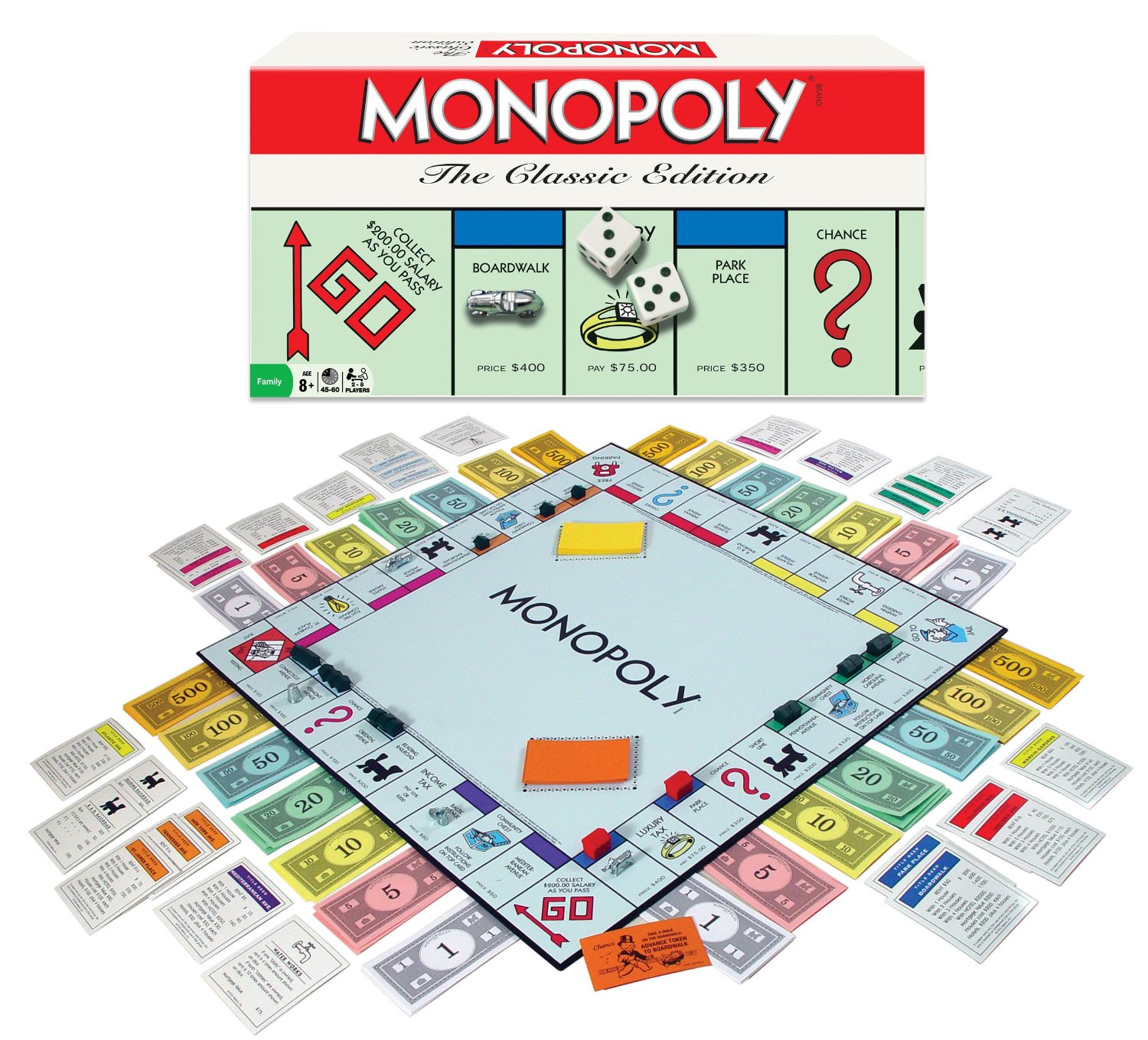 Monopoly (1904) - Elizabeth Magie