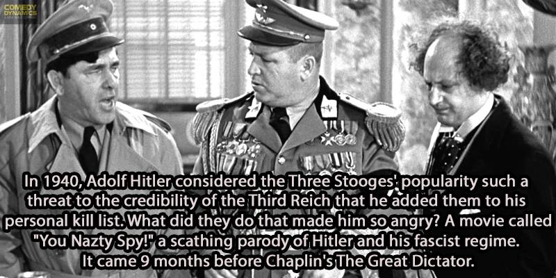 Three Stooges Facts