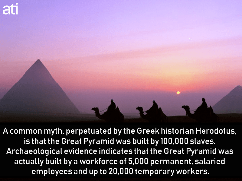 Interesting Facts About Ancient Egypt