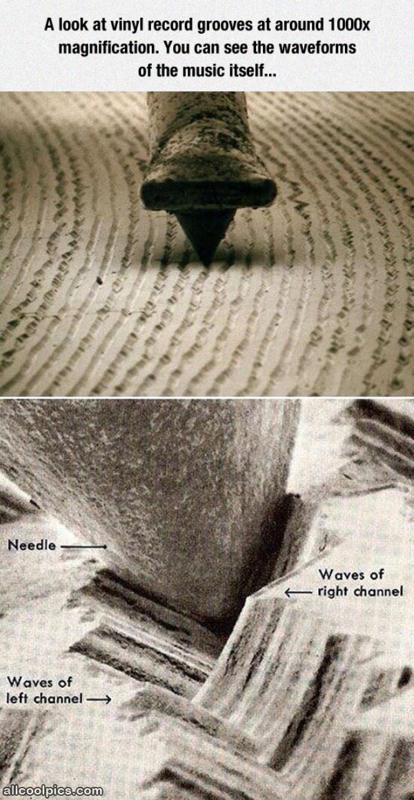 record up close - A look at vinyl record grooves at around 1000x magnification. You can see the waveforms of the music itself... Da Needle Waves of right channel Waves of left channel > allcool pics.com