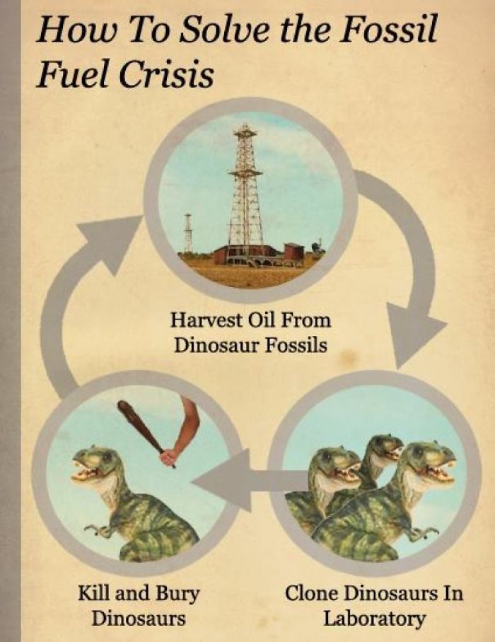 fact dinosaur fossil fuels - How To Solve the Fossil Fuel Crisis Harvest Oil From Dinosaur Fossils Kill and Bury Dinosaurs Clone Dinosaurs In Laboratory
