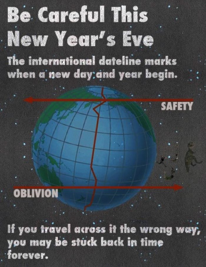 globe - Be Careful This New Year's Eve The international dateline marks when a new day and year begin. Safety Oblivion If you travel across in the wrong way, you may be stuck back in time forever.