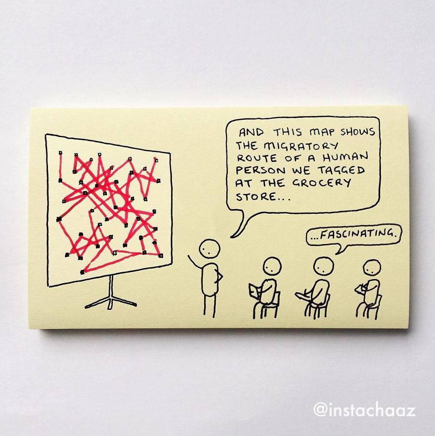 33 Sticky Note Drawings That Sum Up Adulthood 2 Gallery Ebaum S World