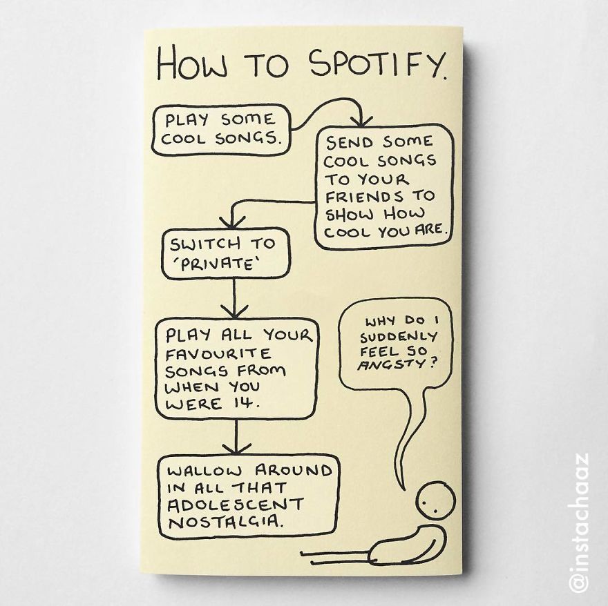 funny sticky notes - How To Spotify Play Some Cool Songs. Send Some Cool Songs To Your Friends To Show How Cool You Are. Switch To Private Play All Your Favourite Songs From When You Were 14. Why Do 1 Suddenly Feel So Ang Sty? Wallow Around In All That Ad