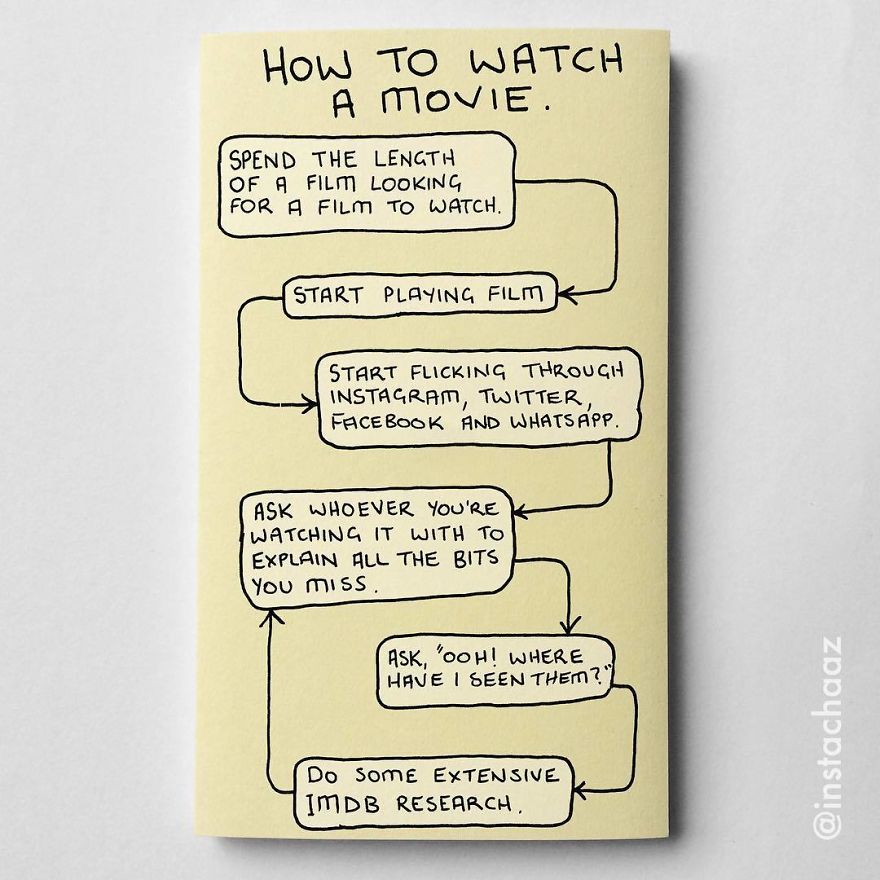 funny you got this sticky notes - How To Watch A Movie. Spend The Length Of A Film Looking For A Film To Watch. Start Playing Film Start Flicking Through Instagram, Twitter Facebook And Whatsapp. Ask Whoever You'Re Watching It With To Explain All The Bits