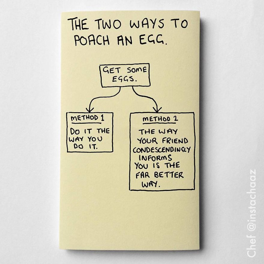 mid week - The Two Ways To Poach An Egg. Get Some Eggs. Method 1 Method 2 Do It The Way You Do It. The Way Your Friend Condescendingly Informs You Is The Far Better Way. Chef