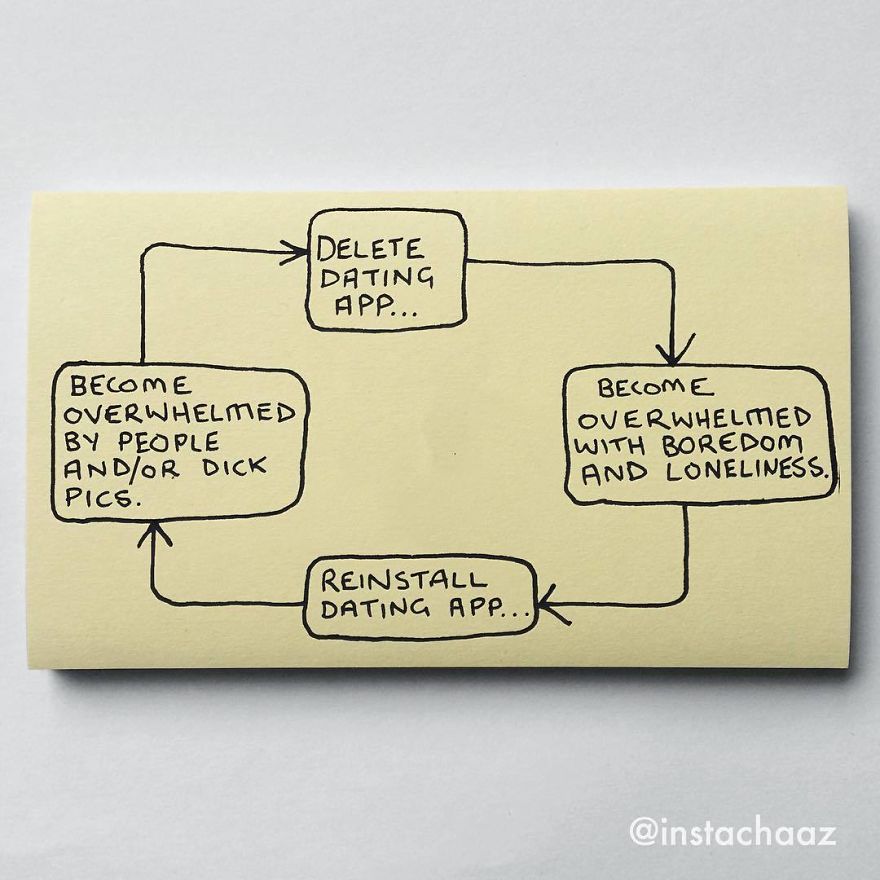 43 Clever Sticky Notes that Sum Up Adulthood