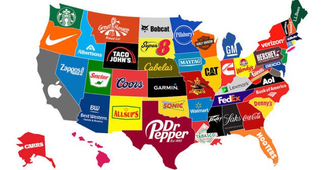 Most Popular Brands