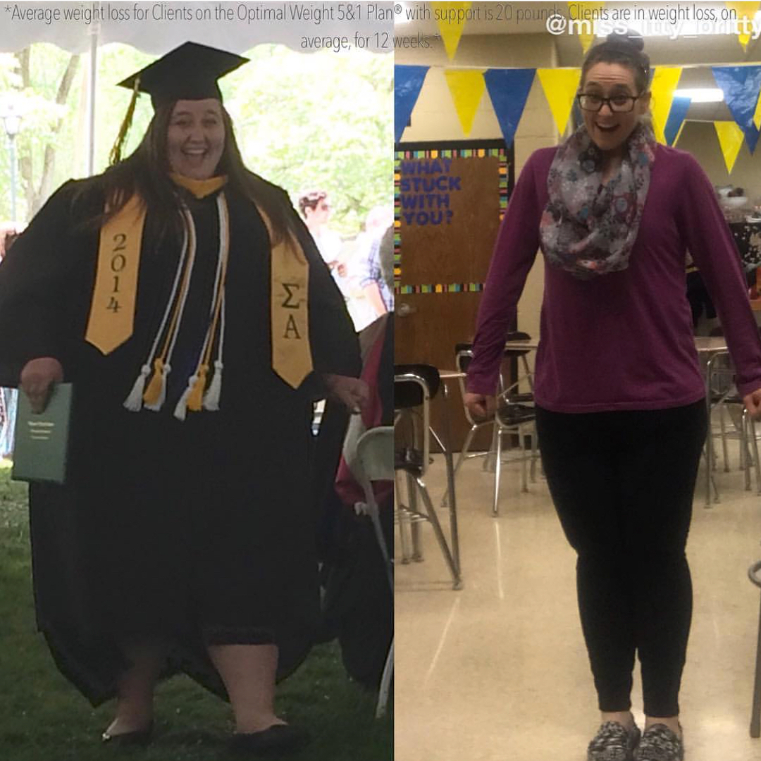 weight loss graduation - Average weight loss for Clients on the Optimal Weight 5&1 Plano will support e 20 average, for 12 mens den weight loss, 0114 Clo