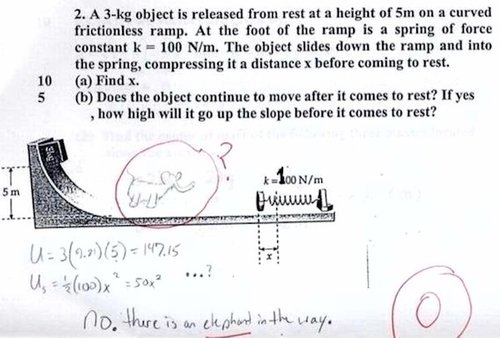 12 Awesomely Incorrect Test Answers from Kids