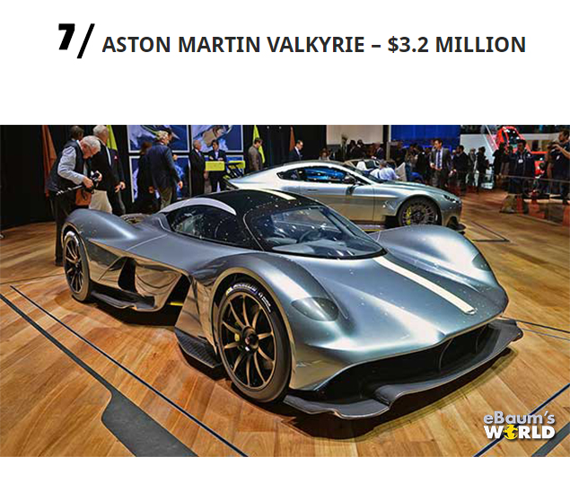 Top 10 Most Expensive Cars in the World - 2018