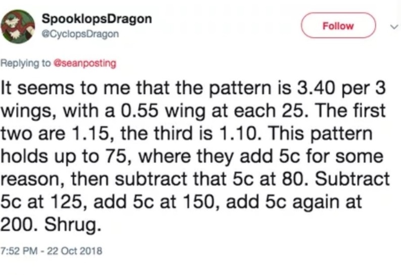 document - SpooklopsDragon Dragon It seems to me that the pattern is 3.40 per 3 wings, with a 0.55 wing at each 25. The first two are 1.15, the third is 1.10. This pattern holds up to 75, where they add 5c for some reason, then subtract that 5c at 80. Sub