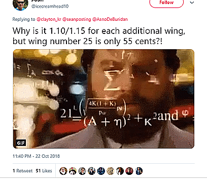figuring out meme - icecreamhead 10 clayton_ AsnoDeBuridan Why is it 1.101.15 for each additional wing, but wing number 25 is only 55 cents?! AkciK FA m2kPand Gif 1 Retweet S1 nomen a