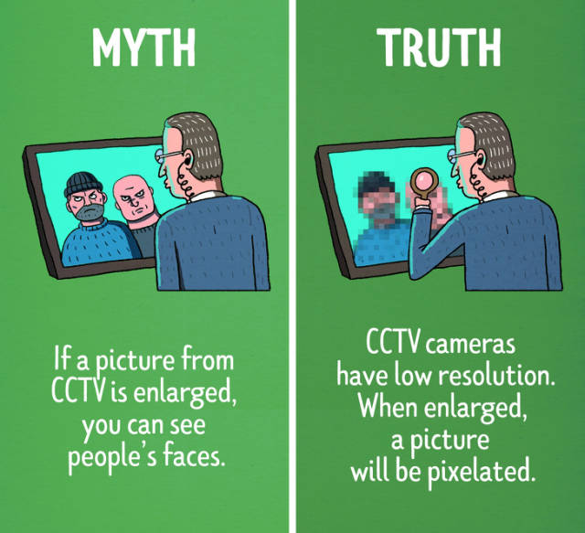 myth in movies about CCTV can be zoomed in an enhance