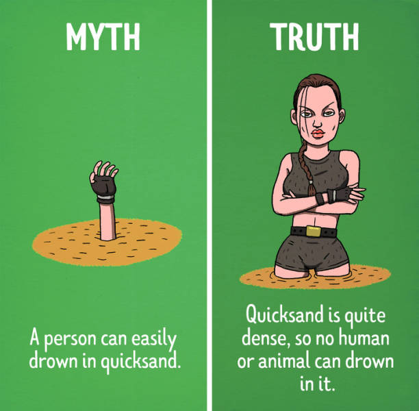 Myth VS Truth about Quicksand and how quicksand is dense so human's can't drown in it