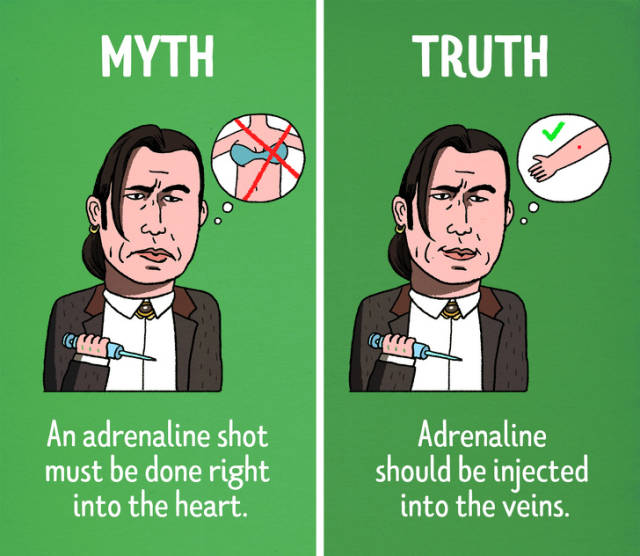 Pulp Fiction myth about adrenaline going to the heart when it actually needs to be injected into the veins