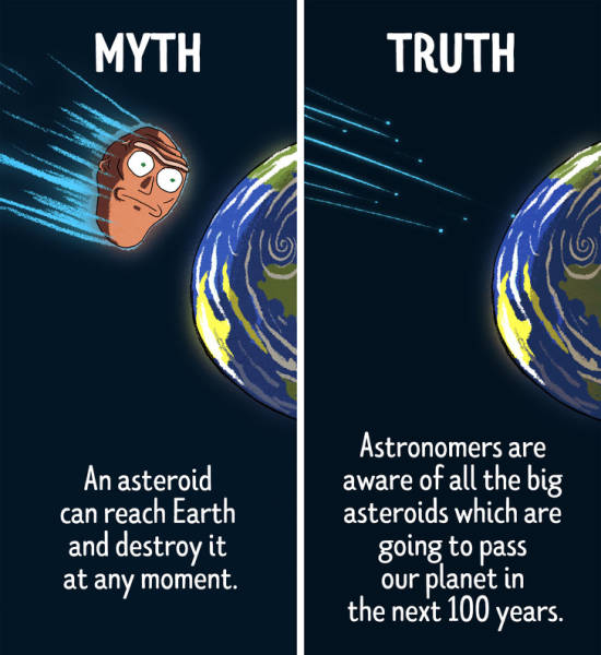 Myth about asteroids that might hit earth when the truth is that astronomers are aware of all big asteroids going to pass in the next 100 years