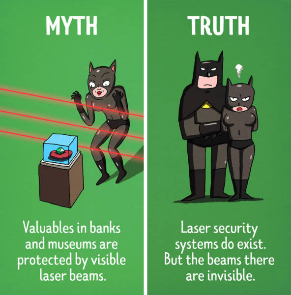 Myth about laser beams from security being visible