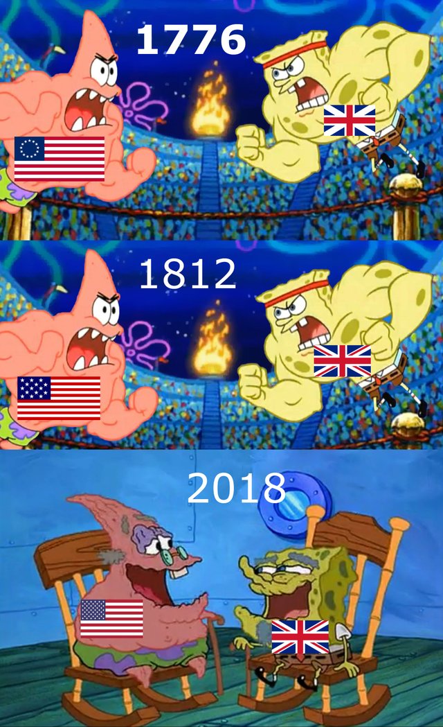 Sponge Bob Square Pants and Patrick Fighting and Sitting in Chairs - Relationship between United States and Great Britain 