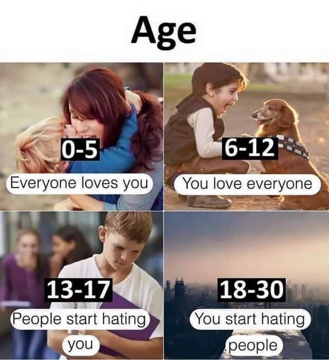 u love everyone - Age 05 612 Everyone loves you You love everyone 1317 People start hating you 1830 You start hating people