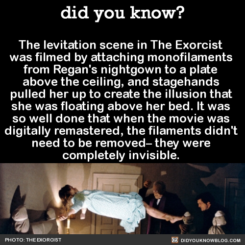 Americas favorite horror movies trivia