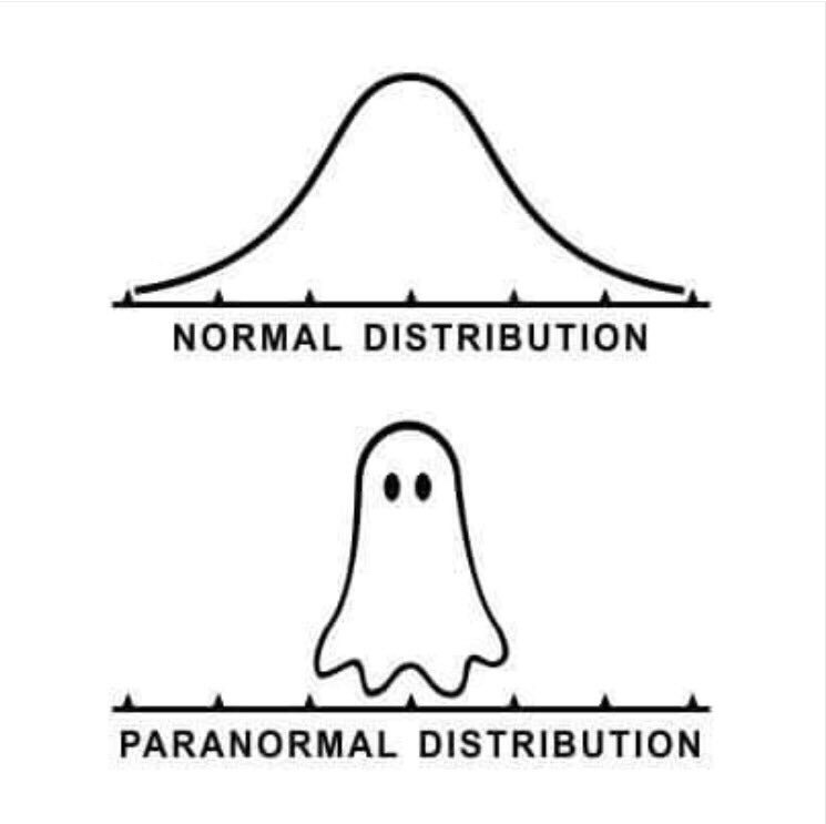 normal paranormal distribution - Normal Distribution Paranormal Distribution