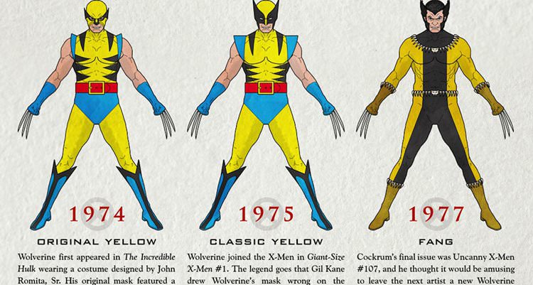 9. Wolverine’s signature blue and yellow mask was created by accident. When he first appeared in the comics, he had stubby ears and peculiar whiskers.