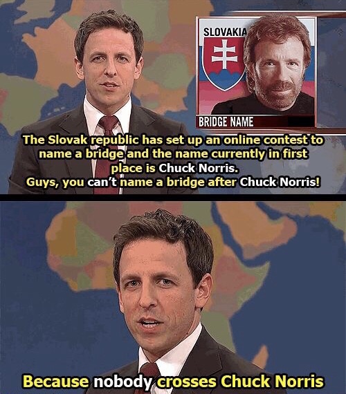slovakia bridge chuck norris - Slovakia Bridge Name The Slovak republic has set up an online contest to name a bridge and the name currently in first place is Chuck Norris. Guys, you can't name a bridge after Chuck Norris! Because nobody crosses Chuck Nor