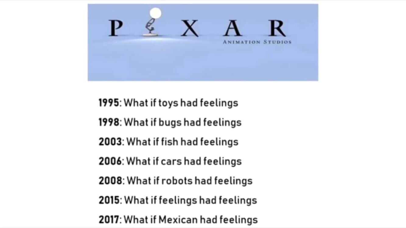 document - P & X A R Animation Studios 1995 What if toys had feelings 1998 What if bugs had feelings 2003 What if fish had feelings 2006 What if cars had feelings 2008 What if robots had feelings 2015 What if feelings had feelings 2017 What if Mexican had