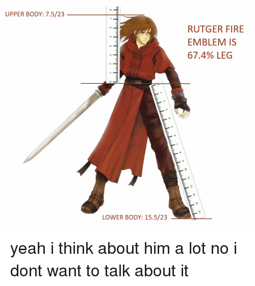 rutger fire emblem - Upper Body 7.523 Rutger Fire Emblem Is 67.4% Leg Lower Body 15.523 yeah i think about him a lot no i dont want to talk about it