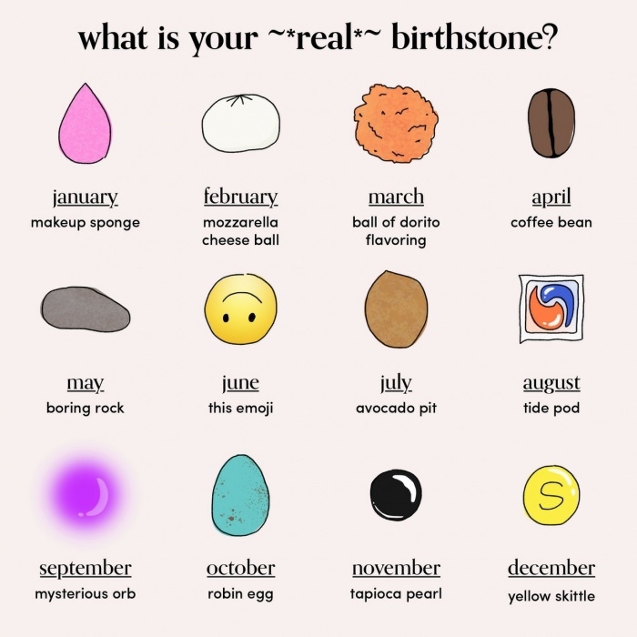 birthstone memes - what is your ~real~ birthstone? april january makeup sponge february mozzarella cheese ball march ball of dorito flavoring coffee bean may boring rock june this emoji july avocado pit august tide pod september mysterious orb october rob