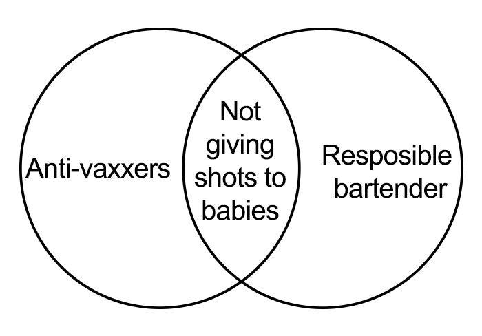 memes - anti vaxxers bartender - Antivaxxers Not giving shots to babies Resposible bartender
