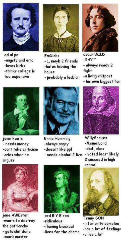 meme tag yourself ed - ed al po angsty and emo loves birbs thinks college is too expensive EmDicks oscar Wild 1, mayb 2 friends Gayt hates leaving the always ready 2 house fight probably a lesbian a living shitpost his own biggest fan jawn keets needs mon