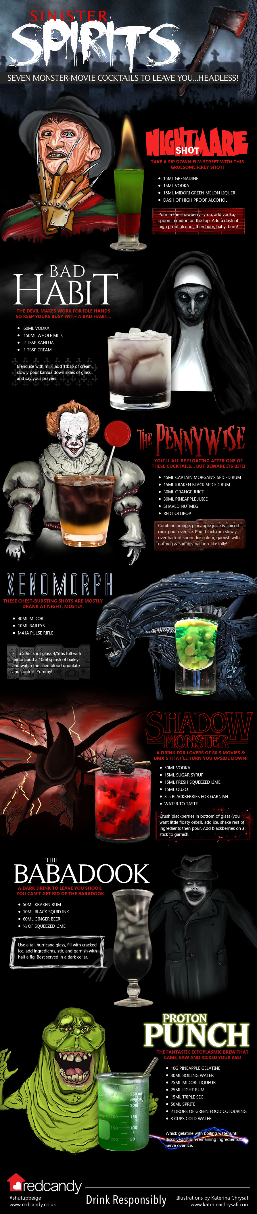 An infographic detailing some amazing cocktail recipes for drinks inspired by your favourite horror movies! https://www.redcandy.co.uk/blog/sinister-spirits-scary-monster-cocktails/