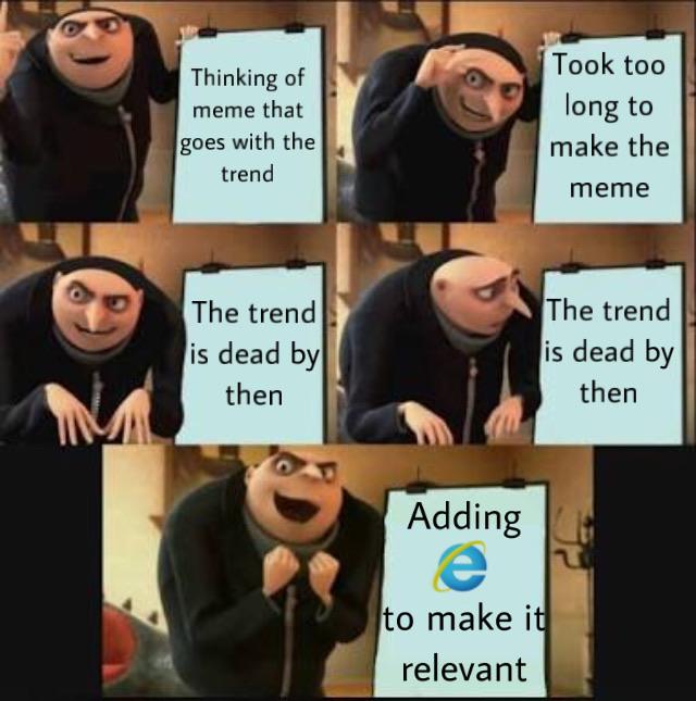 gru panel meme - Thinking of meme that goes with the trend Took too long to make the meme The trend is dead by then The trend is dead by then Adding to make it relevant