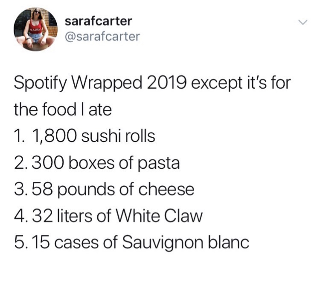 angle - sarafcarter Vama Spotify Wrapped 2019 except it's for the food late 1. 1,800 sushi rolls 2.300 boxes of pasta 3.58 pounds of cheese 4.32 liters of White Claw 5. 15 cases of Sauvignon blanc