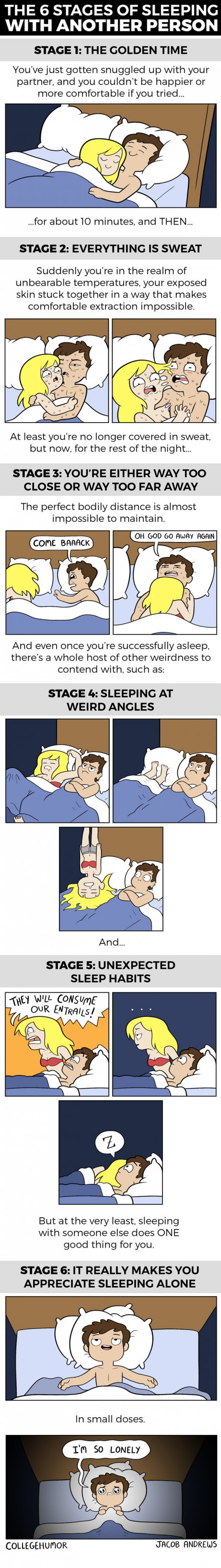 6 stages of sleeping with another person - The 6 Stages Of Sleeping With Another Person Stage 1 The Golden Time You've just gotten snuggled up with your partner, and you couldn't be happier or more comfortable if you tried... ...for about 10 minutes, and 