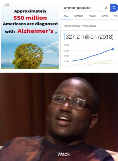 tennis wack meme - american population xQ All Images News Maps Vid Approximately 550 million Americans are diagnosed with Alzheimer's, United States Population |327.2 million 2018 Com 300M Wack