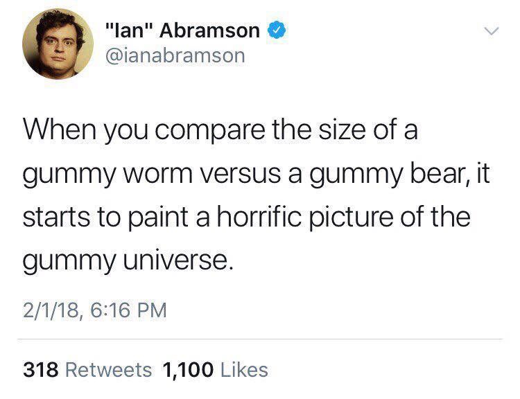 funny random twitter posts - "lan" Abramson When you compare the size of a gummy worm versus a gummy bear, it starts to paint a horrific picture of the gummy universe. 2118, 318 1,100