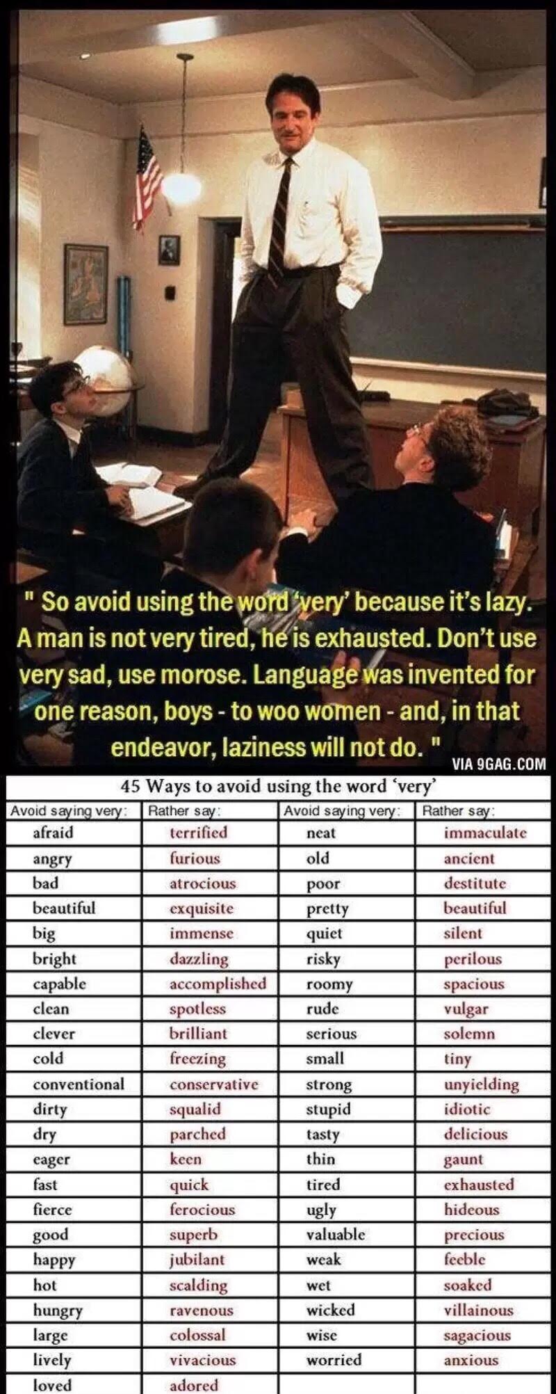robin williams dead poets society quote - "So avoid using the word 'very' because it's lazy. A man is not very tired, he is exhausted. Don't use very sad, use morose. Language was invented for one reason, boys to woo women and, in that endeavor, laziness 