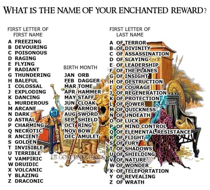 cartoon - What Is The Name Of Your Enchanted Reward? First Letter Of First Letter Of First Name Last Name A Freezing A Of Terror B Devouring BOf Divinity C Poisonous C Of Assassination D Raging D Of Slayingiz E Flying Birth Month F Radiant E Of Leadership