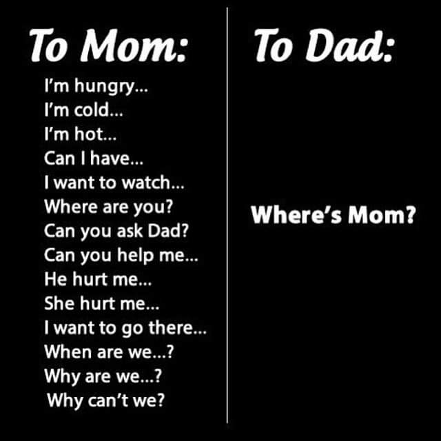 questions to ask mom and dad - To Mom To Dad Where's Mom? I'm hungry... I'm cold... I'm hot... Can I have... I want to watch... Where are you? Can you ask Dad? Can you help me... He hurt me... She hurt me... I want to go there... When are we...? Why are w