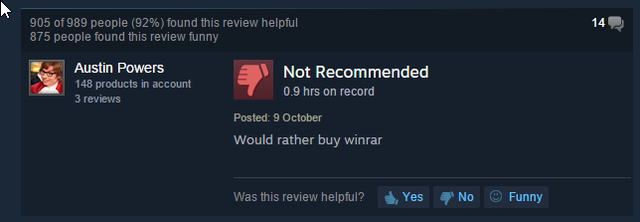screenshot - 14 905 of 989 people 92% found this review helpful 875 people found this review funny Austin Powers 148 products in account 3 reviews Not Recommended 0.9 hrs on record Posted 9 October Would rather buy winrar Was this review helpful? Yes No F
