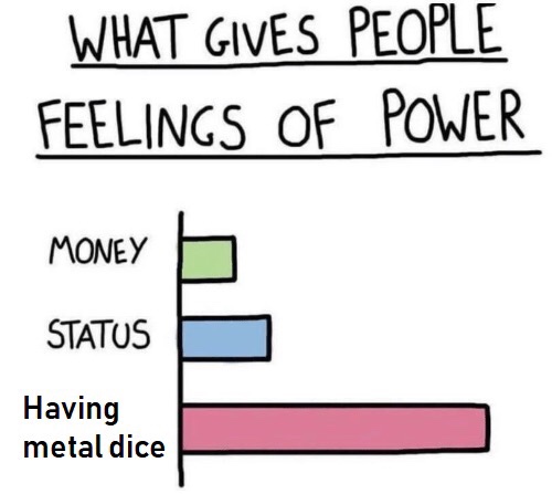 yep it's big brain time - What Gives People Feelings Of Power Money Status Having metal dice