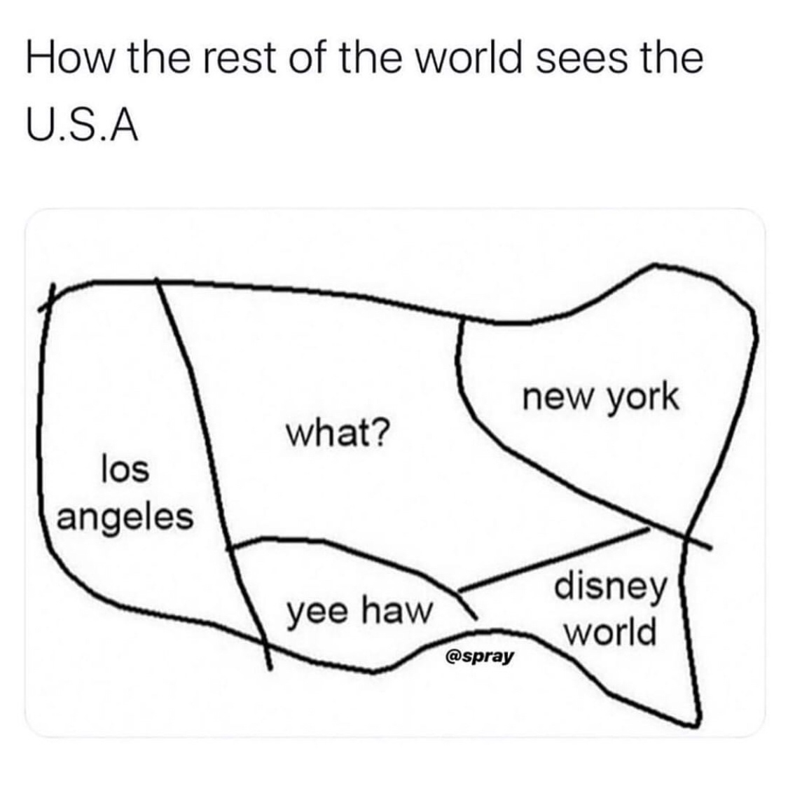 diagram - How the rest of the world sees the U.S.A new york what? los angeles yee haw disney world
