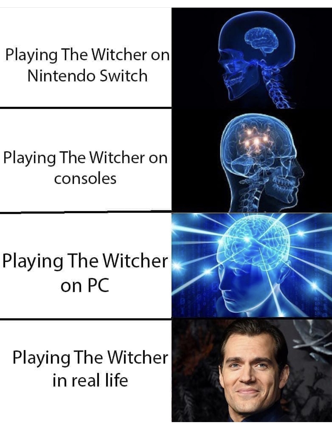 my ding dong become king kong - Playing The Witcher on Nintendo Switch Playing The Witcher on consoles Playing The Witcher on Pc Playing The Witcher in real life
