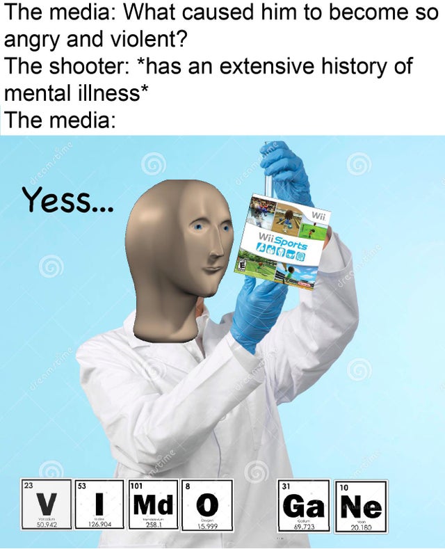 human behavior - The media What caused him to become so angry and violent? The shooter has an extensive history of mental illness The media ine dreamstime e Yess... Wii Wii Sports Boos dresing Anstime V 1 M o Ga Ne 50.942 126,904 5999 69.723 20.160