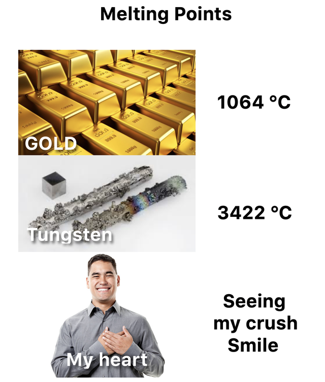 material - Melting Points 1064 C Gold 3422 C Tungsten Seeing my crush Smile My heart